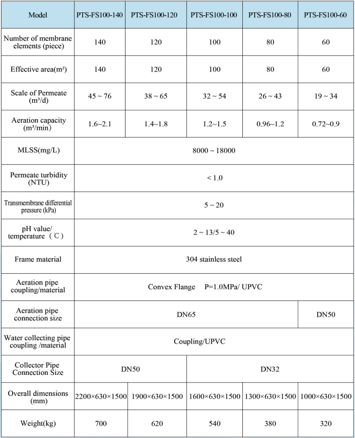 1720230886762175.png image.png